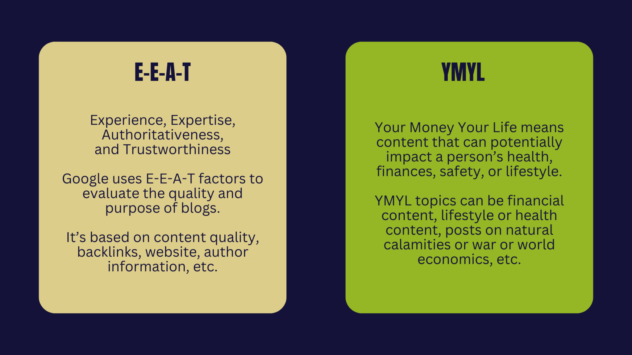 Content Reseach How To Do Content Research (With 4 Types Of Content Research) - Path To ...