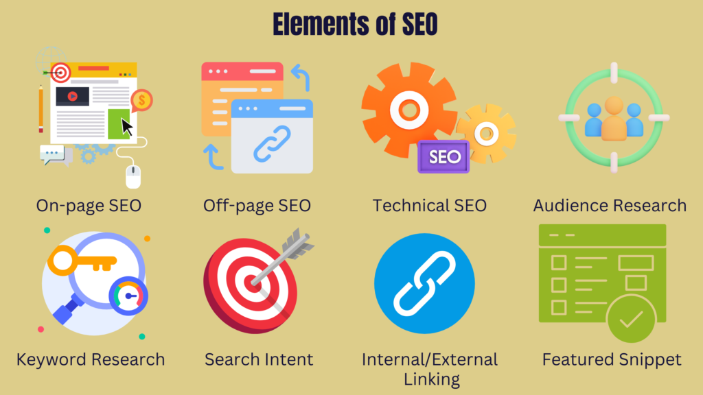 Basics of SEO