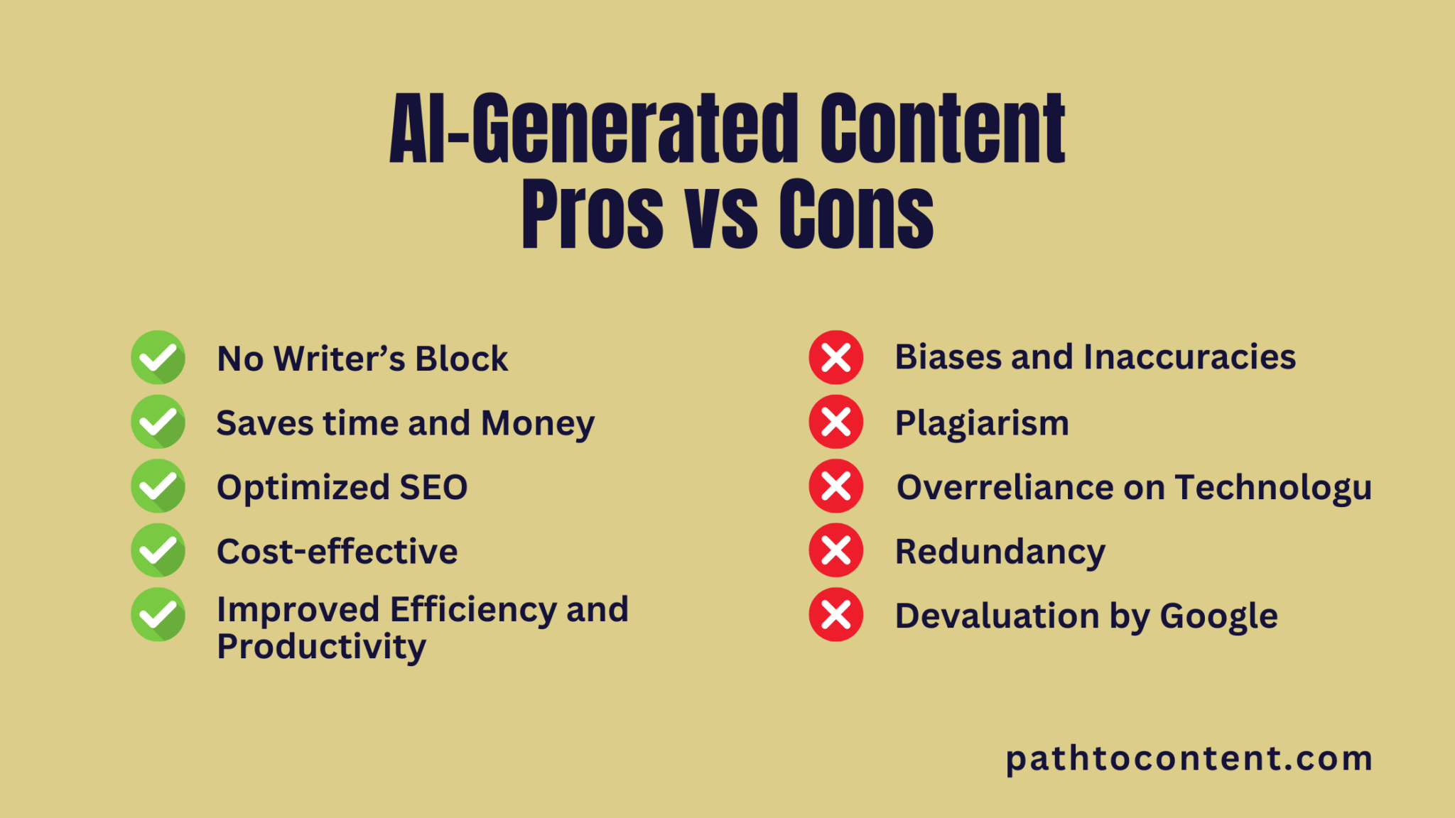 Pros And Cons Of Ai Generated Content What S At Risk With Ai Path