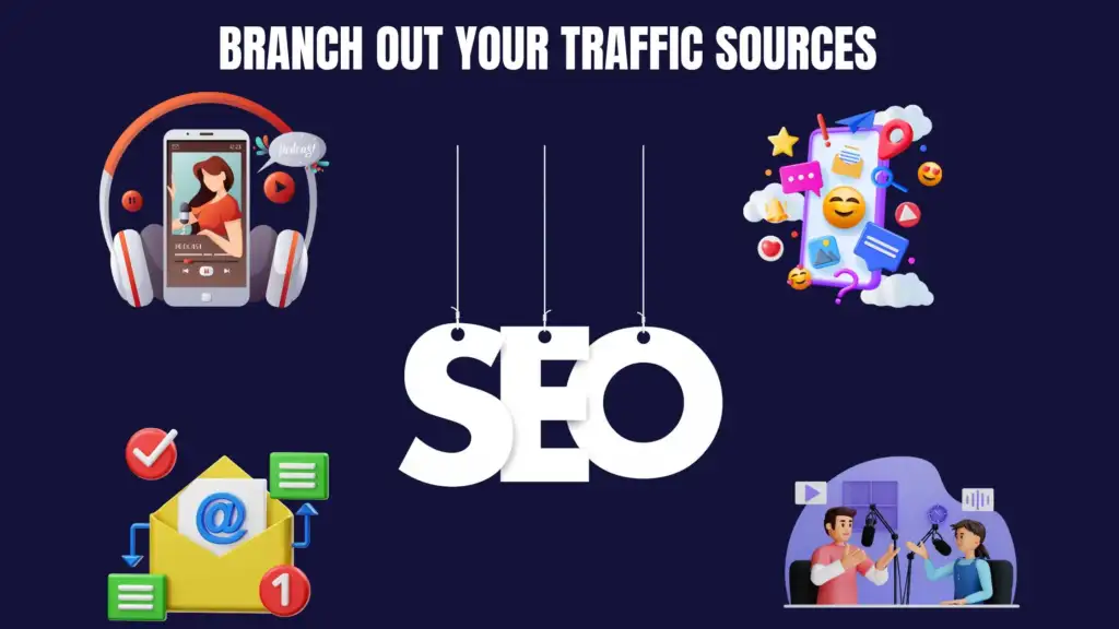 Different ways to get organic traffic other than SEO