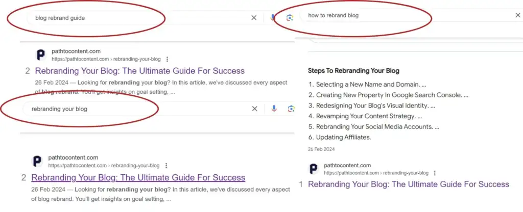 Article ranking for 3 different keywords with featured snippet