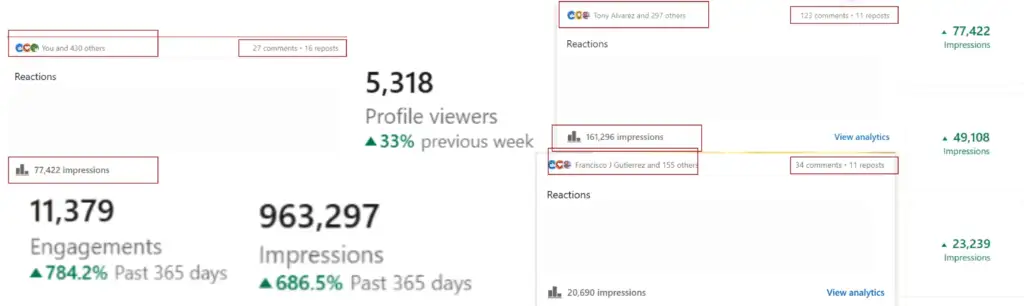 Screenshots of LinkedIn post performances